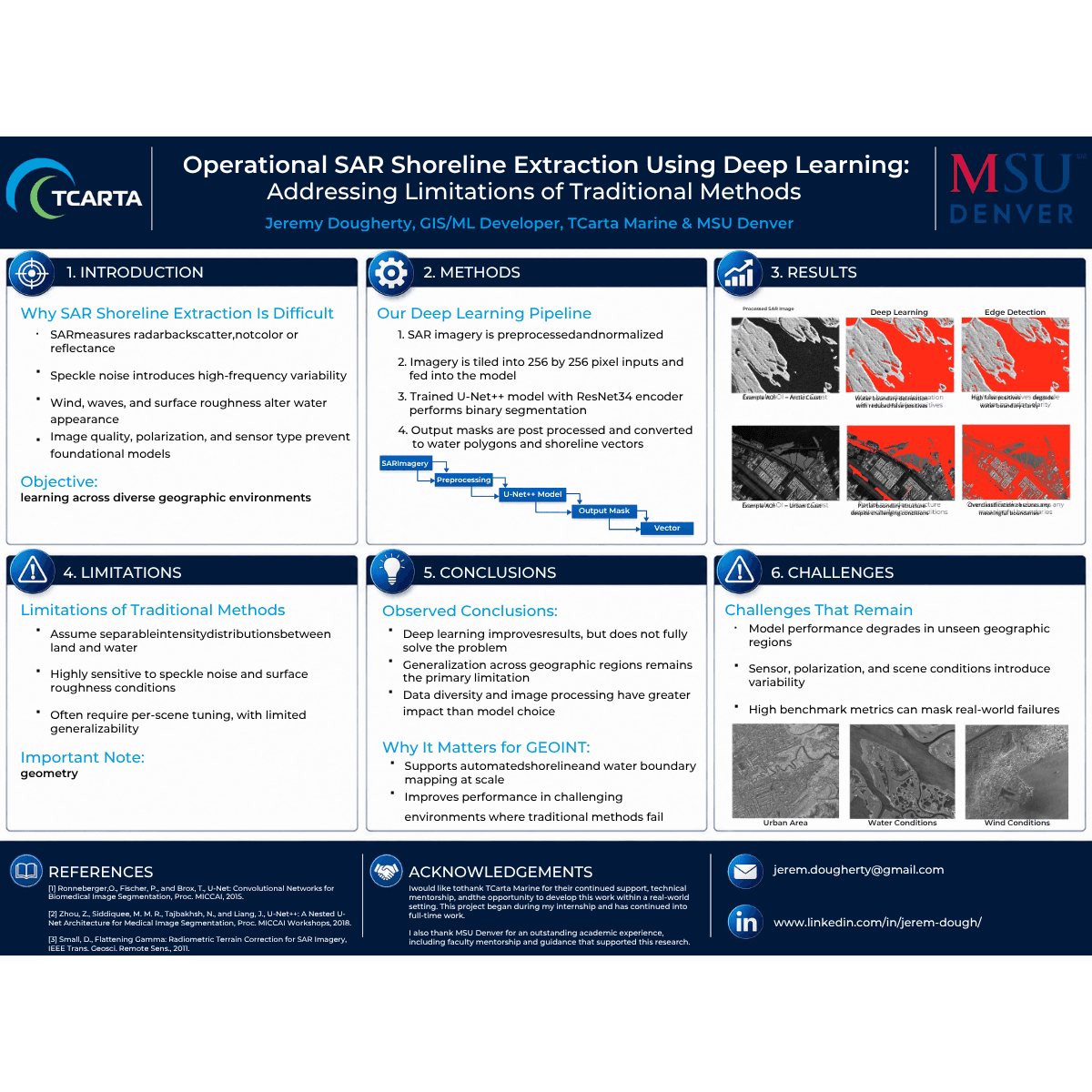 GEOINT poster